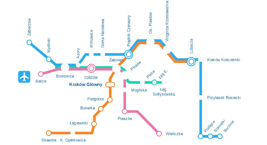 Kampania wyborcza. Międzydzielnicowa Kolej Miejska zamiast metra w Krakowie?