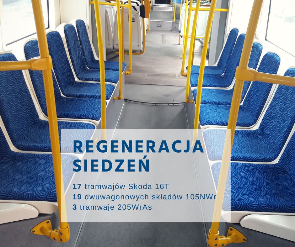 MPK Wrocław dba o siedzenia w tramwajach