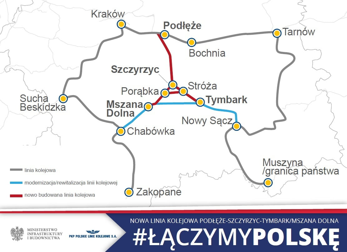 Linia kolejowa Podłęże – Piekiełko powstanie do 2026 roku